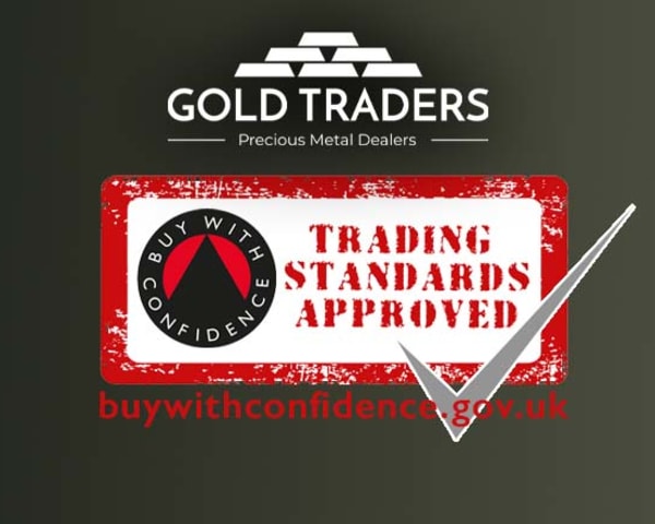 Gold Traders : Buy With Confidence