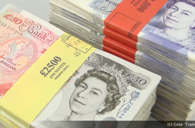 Comparing Gold Prices