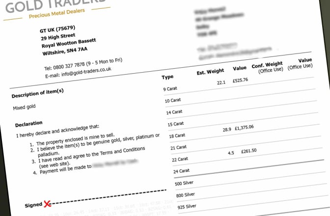 Gold Traders Claim Form