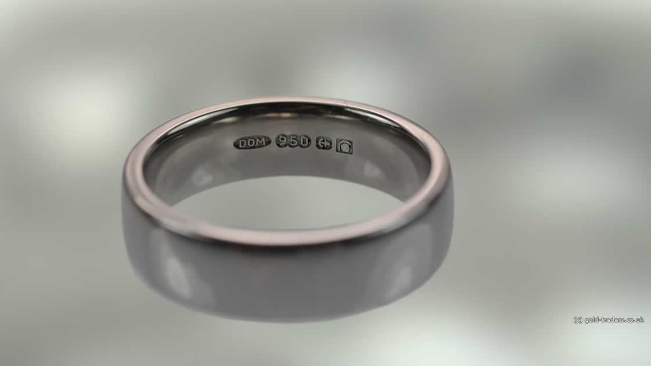 Palladium Hallmarks : A Simple Guide