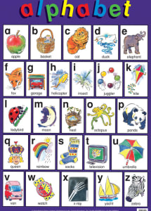 Alphabet Image