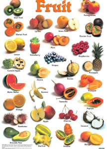 Fruit Image