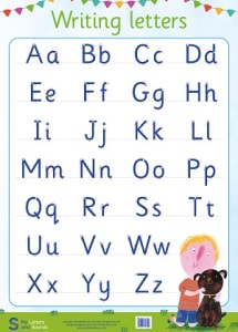 My Letters and Sounds Writing Letters Poster Thumbnail Image