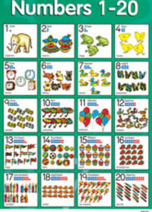 Numbers 1 to 20 Thumbnail Image