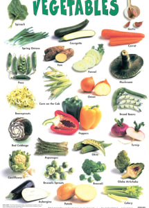 Vegetables Image