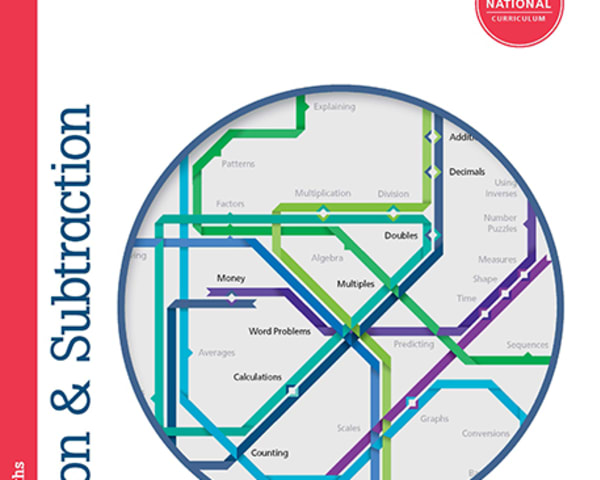 Understanding Maths: Addition & Subtraction — cover image