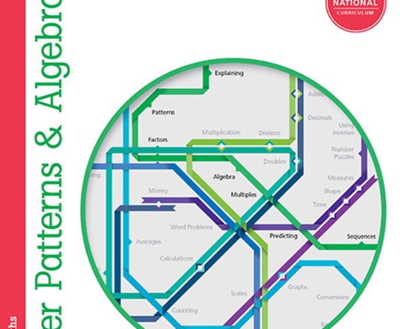 Understanding Maths: Number Patterns & Algebra — cover image