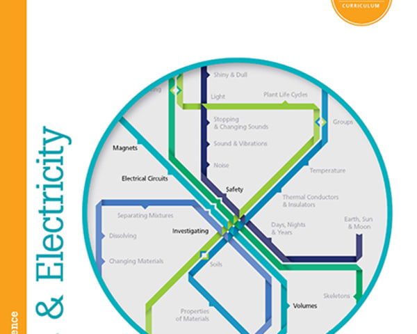 Understanding Science: Forces & Electricity — cover image