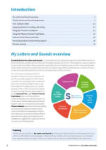 My Letters and Sounds Year 1 Teacher’s Handbook Contents