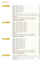 Mental Arithmetic Introductory Book Contents