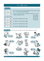 Learn Your Times Tables 1 Inner Page