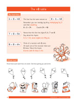 Learn Your Times Tables 2 Inner Page