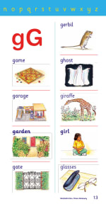Picture Dictionary Inner Page