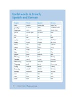 My Homework Diary Inner Page