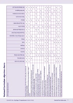 KS2 Comprehension Teacher's Guide Notes & Guidance