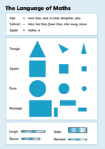 First Mental Arithmetic 1 Notes & Guidance