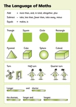 First Mental Arithmetic 2 Notes & Guidance