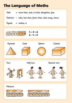 First Mental Arithmetic 3 Notes & Guidance