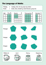 First Mental Arithmetic 6 Notes & Guidance