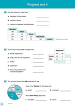 Understanding Maths: Statistics Inner Page