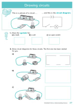 Understanding Science: Forces & Electricity Inner Page