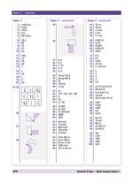 11+ Maths Progress Papers Book 1 Inner Page