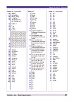 11+ Maths Progress Papers Book 2 Inner Page