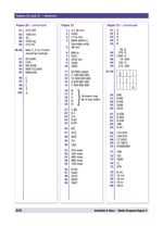 11+ Maths Progress Papers Book 3 Inner Page