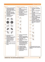 11+ Non-verbal Reasoning Progress Papers Book 3 Inner Page