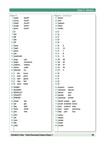 11+ Verbal Reasoning Progress Papers 1 Inner Page