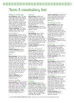 Get Set Understanding the World Teacher's Guide Inner Page