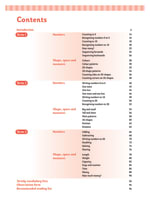 Get Set Mathematics Teacher's Guide Contents