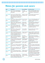 Get Set Literacy Letter Sounds: Reception, Ages 4-5 Inner Page