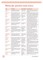 Get Set Mathematics Counting: Reception, Ages 4-5 Inner Page