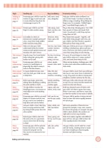 Get Set Mathematics Adding and Subtracting: Reception, Ages 4-5 Inner Page