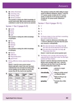 11+ English Rapid Tests Book 4 Inner Page