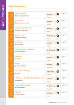 Complete Comprehension Book 1 (Year 1) Contents