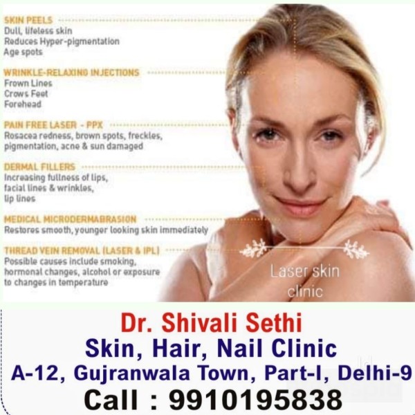 Dr. Shivali Sethi