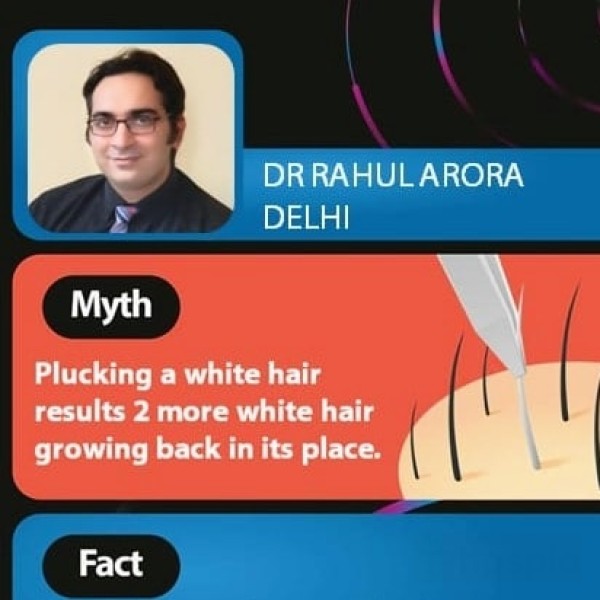 Dr. Rahul Arora