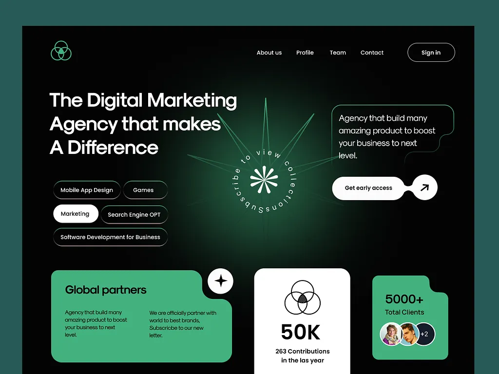 Landing Page Là Gì? Hướng Dẫn Thiết Kế Landing Page Chuyên Nghiệp