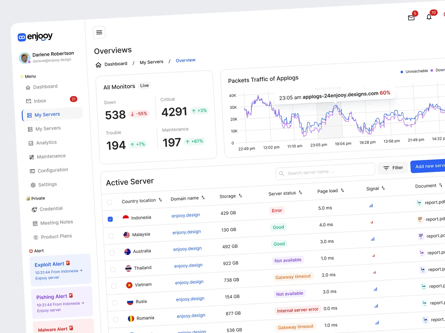 Hình ảnh đại diện của bài viết: 5 Lý Do Khiến Website Không Có Truy Cập & Cách Khắc Phục Hiệu Quả