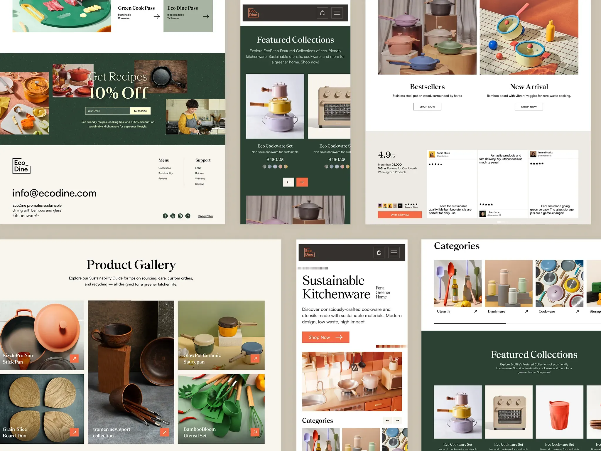 Quy Trình Bảo Trì Website Hàng Tháng - Tấn Phát Digital