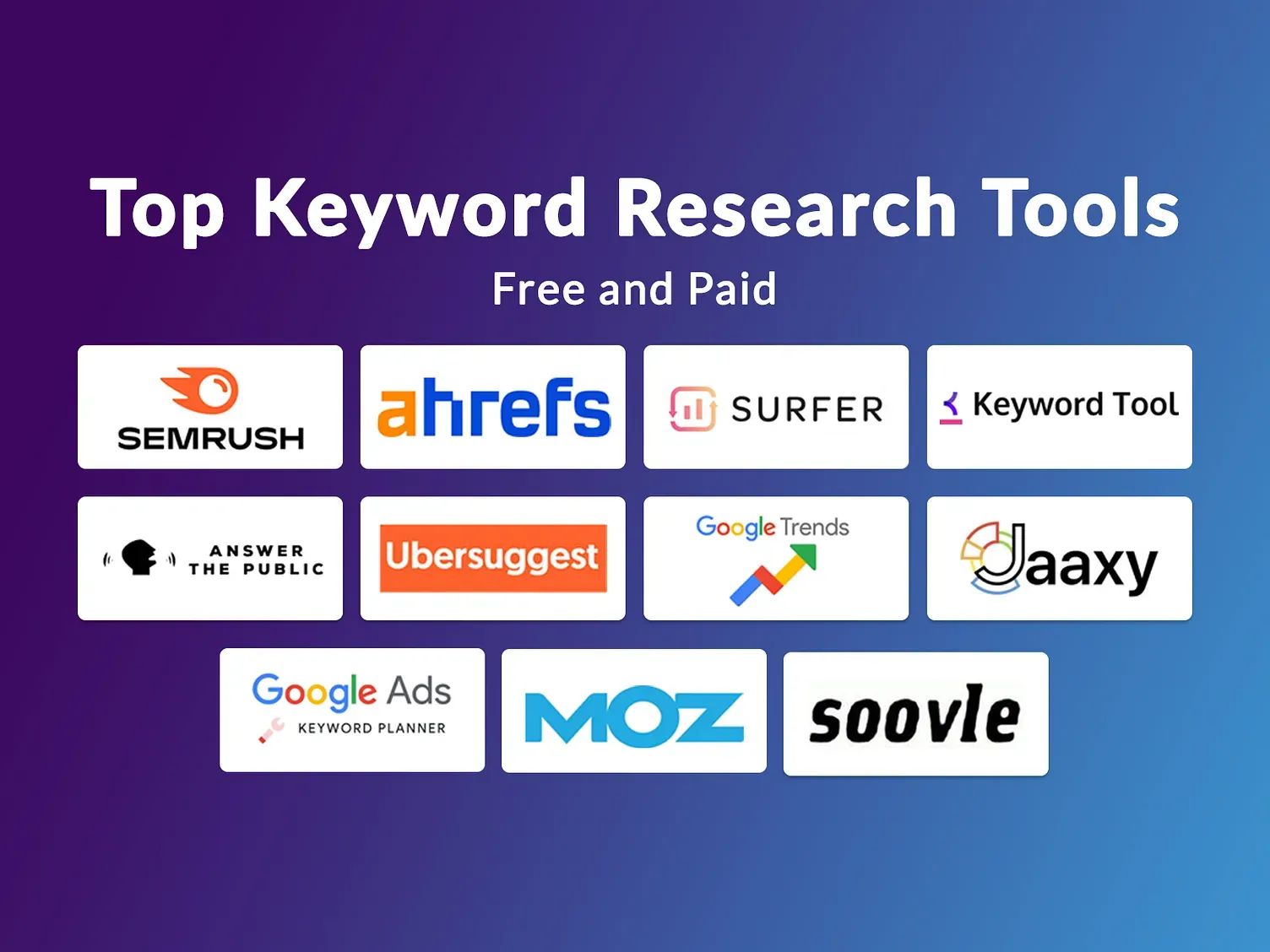 Hình ảnh đại diện của bài viết: Làm Sao Để SEO Từ Khóa Top Google 2025