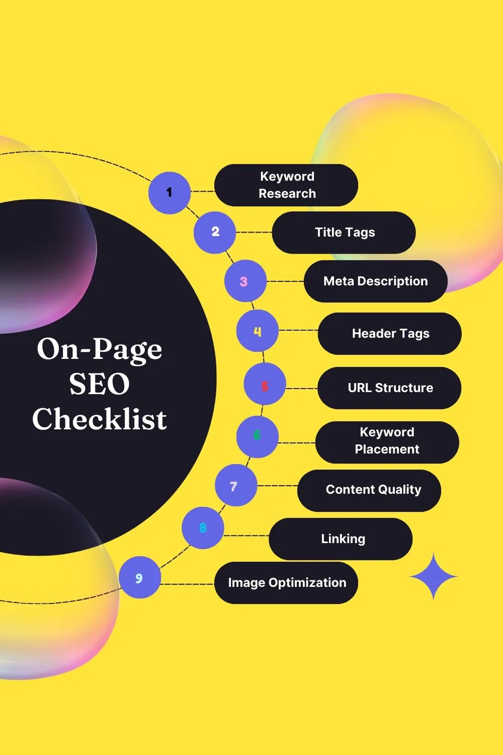 Technical SEO Là Gì? Checklist Technical SEO Website - Tấn Phát Digital