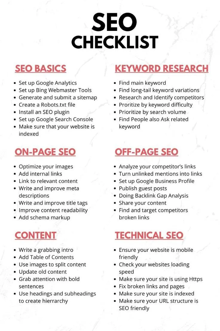 Hình ảnh đại diện của bài viết: Quy trình & Hướng dẫn SEO Website chuyên sâu nhất 2025 | Tấn Phát Digital