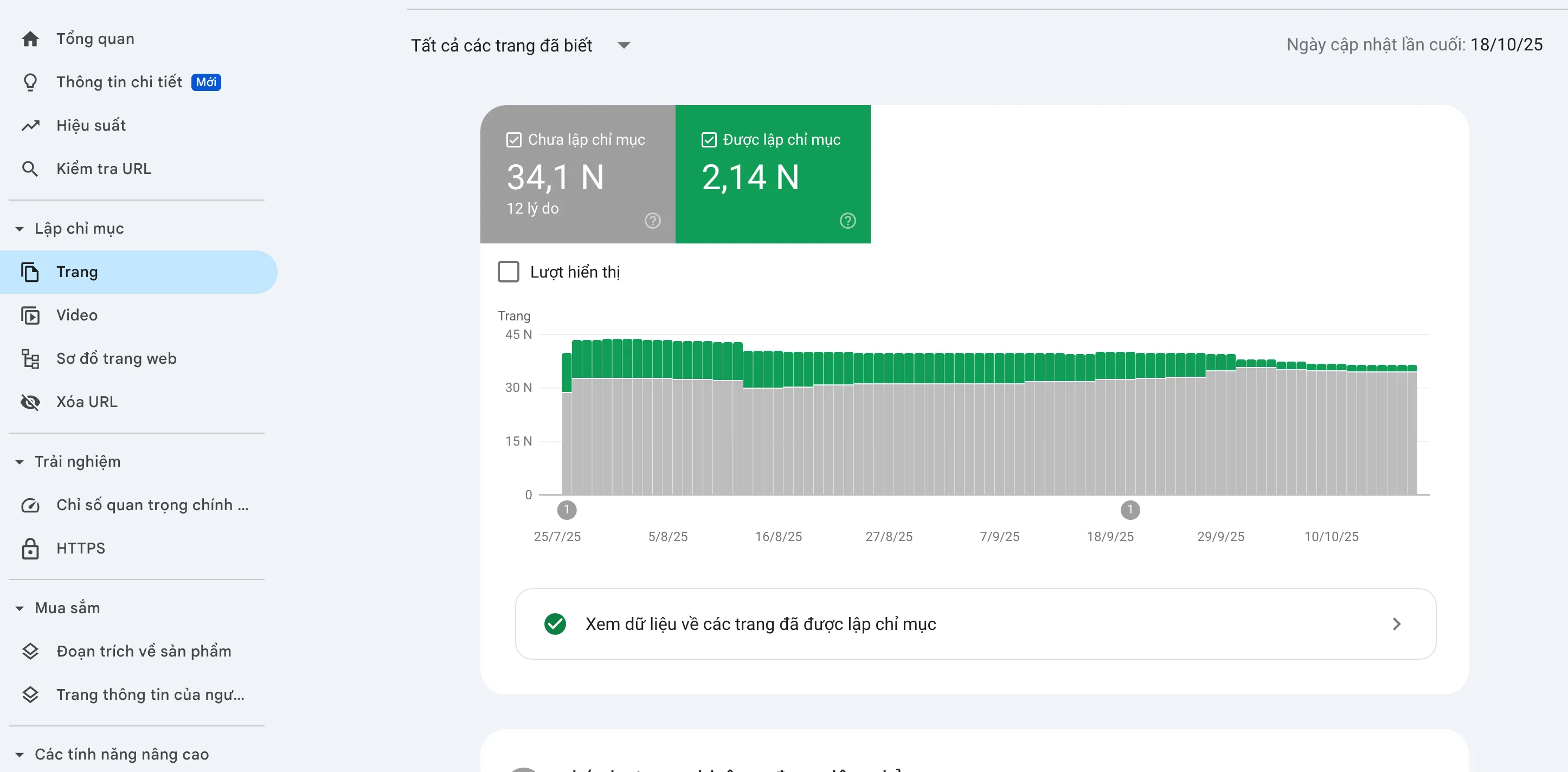 Hình ảnh đại diện của bài viết: Xử Lý Lỗi Google Không Index Trên Google Search Console