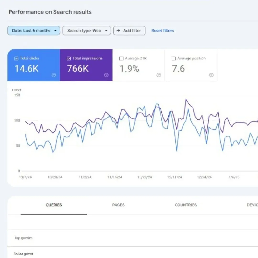 Hình ảnh đại diện của bài viết: Xử Lý Mã Độc Cloaking Tiếng Nhật & Khôi Phục SEO WordPress