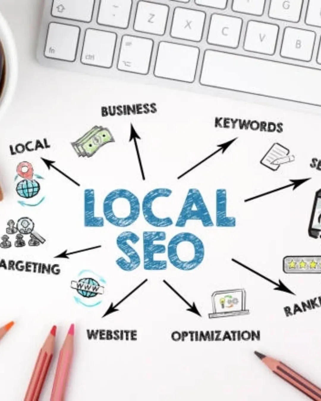 Hình ảnh đại diện của bài viết: GEOTAGGING ẢNH VÀ THỰC TẾ XẾP HẠNG LOCAL SEO
