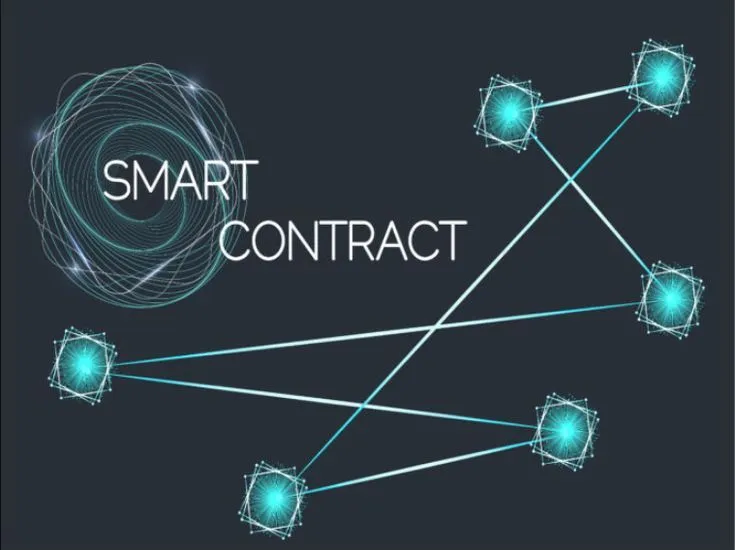 Read Contract vs Write Contract - Tấn Phát Digital