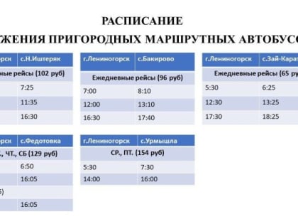 В Лениногорском районе возобновили движение сельских автобусов